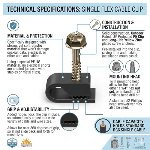 Stanz (TM) Flex Single Coaxial Cable Clips, Cat6, Electrical Wire Cable Clip, 1/4 in (6 mm) Screw Clip and Fastener, Black (100 Pieces per Bag) - Image 2