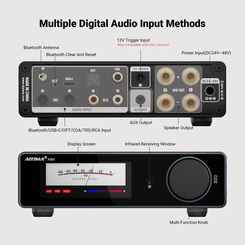 AIYIMA A80 TPA3255 PFFB Class D Bluetooth 5.1 Stereo Amplifier ES9038Q2M DAC 300W×2 HIFI Digital Power Amp TRS Balanced Input VU Display Subwoofer Output aptX HD - Image 3