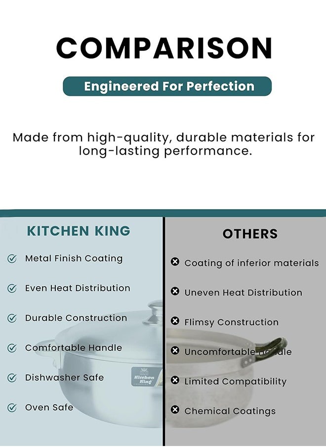 Kitchen King Kitchen King Premium Aluminium Caldero Pot – 32 cm (7.8 Ltr) – Heavy Bottom, Multi-Layer Durable Construction, Even Heat Distribution, Tight-Fitting Lid, Heat-Resistant Handles, Versatile for Stovetop & Oven, Dishwasher Safe  - Image 4
