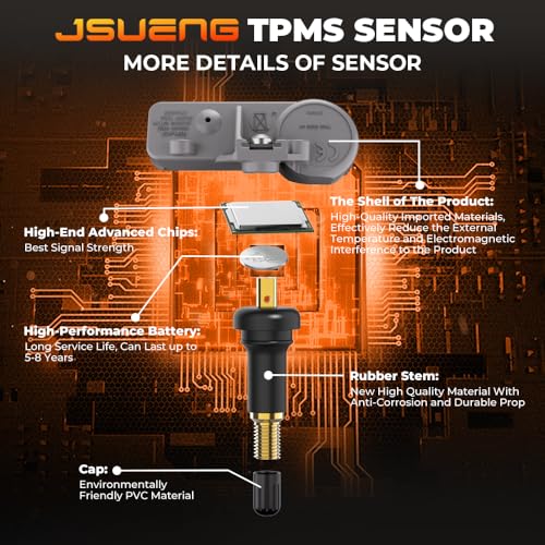 Jsueng TPMS Sensor GM, 315Mhz Tire Pressure Monitoring System Sensor Compatible for Chevy Silverado Buick Cadillac GMC Pontiac Saturn Saab Replaces 13581558 13586335 13598771 13598772 Set of 4 - Image 3