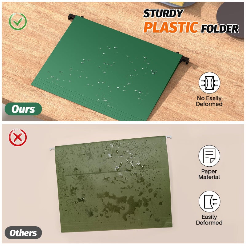 SHUTEX Plastic Hanging File Folders,Letter Size,Reinforced Hang Folders,Standard File Folders for Filing Cabinet,Plastic Hanging Folders,1/5-Cut Tabs,Designed for Home and Office,Green,12 Pack - Image 2