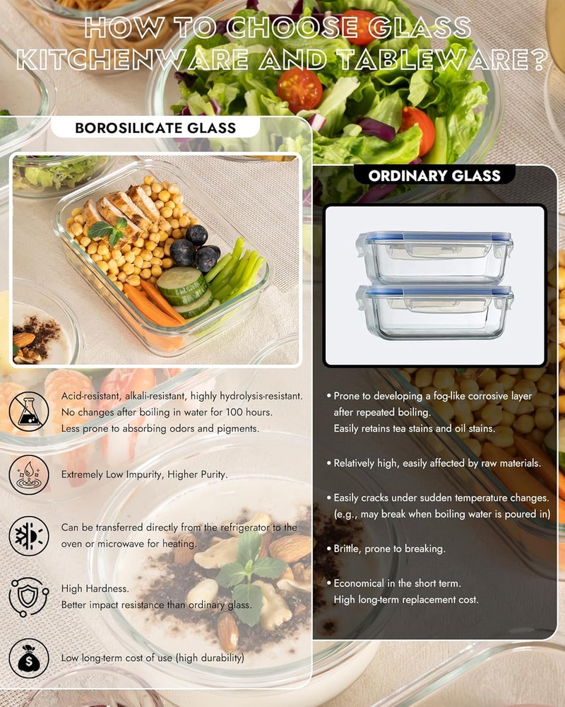 BOROHOUSE 8-Piece Borosilicate Glass Food Storage Containers Set with Airtight Lids - Oven, Microwave & Freezer Safe - Image 4