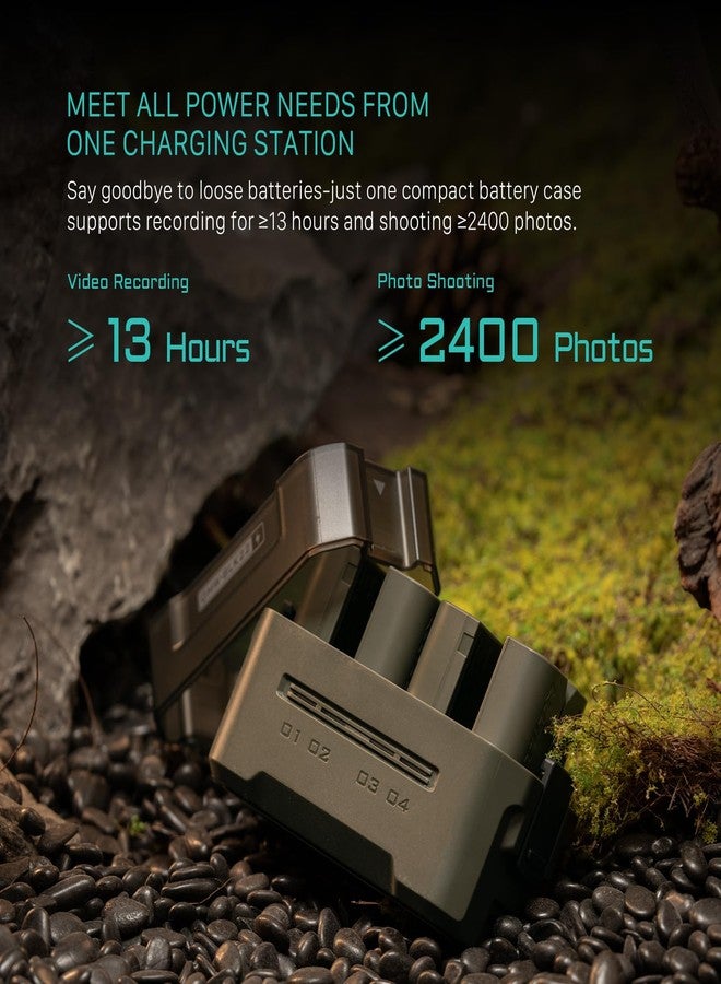 Tilta DMW-BLK22 Portable Charging Station - Green | Charge 4 Batteries w/USB-C PD 45W Fast Charge | Safe for Lumix DC-S5, S5II, S5IIX, S5M2, S5M2X, S1RII, GH6, GH6L, GH5II, G9M2 - Image 5