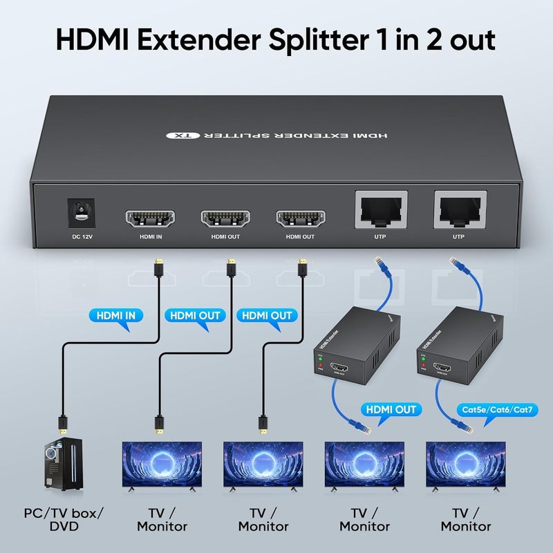 Steetek HDMI Extender Splitter 1x2, HD1080P@60Hz & 3D Visual, Extending 165ft (50m) Length Transmission Over CAT5e/CAT6/CAT7 Cable, 2 Channel Transmission with 2 HDMI Loop Out1 - Image 4
