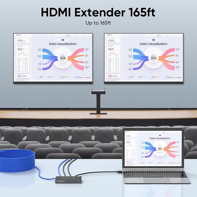 Steetek HDMI Extender Splitter 1x2, HD1080P@60Hz & 3D Visual, Extending 165ft (50m) Length Transmission Over CAT5e/CAT6/CAT7 Cable, 2 Channel Transmission with 2 HDMI Loop Out1 - Image 2