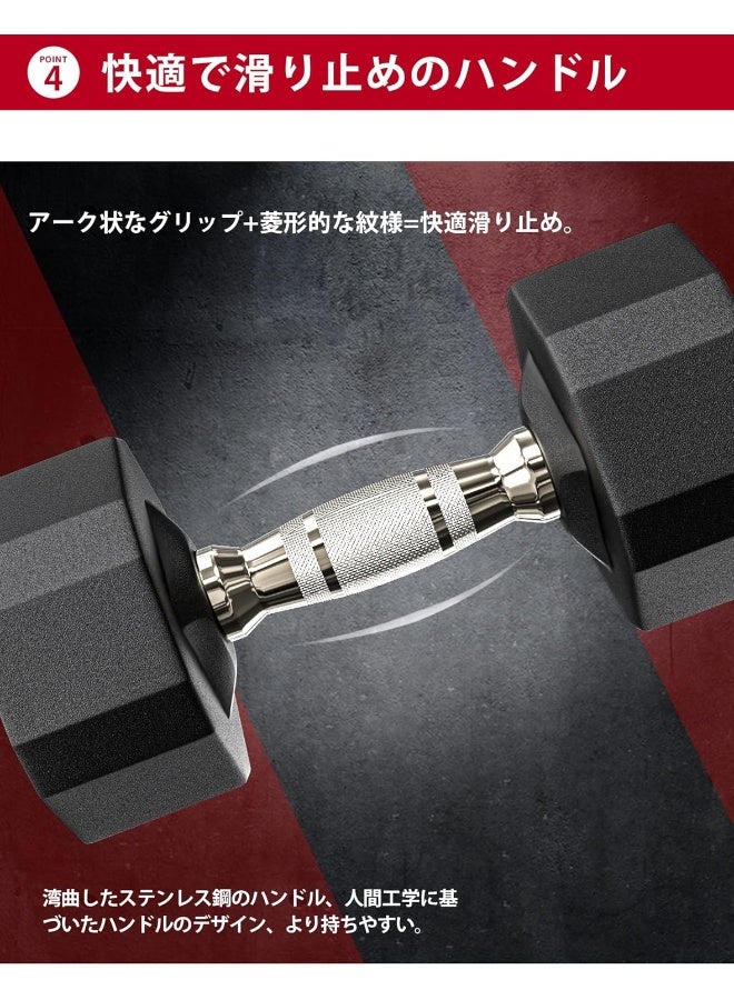 PROIRON PROIRON Rubber Dumbbells Odorless, Steel Weights Set Men Women Home Gym 14kg Fitness Training Exercise Body Strength Lifting Equipment - Image 5