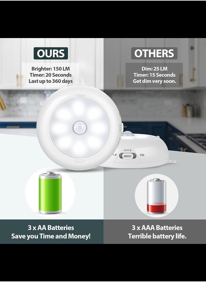 Generic AA Battery Powered Lights, Motion Sensor Light Indoor, Under Cabinet Light, Battery Led Light, Closet Lights, Stick on Wireless Puck Lights for Hallway, Stairway, Basement, Kitchen  - Image 2