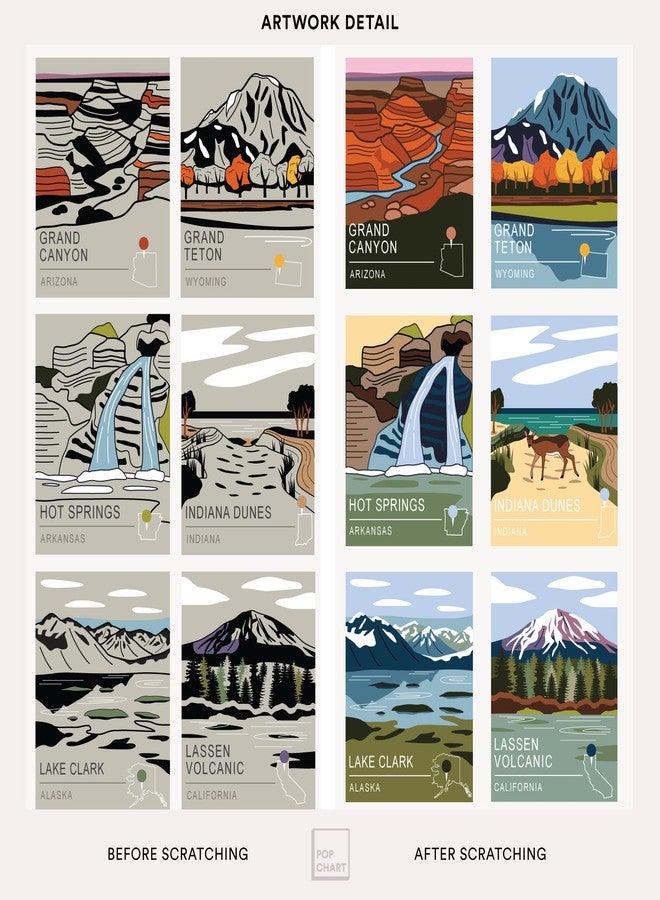 Pop Chart Lab Pop Chart | National Parks of the United States Scratch-Off Map | 12" x 16" Scratch-Off Wall Decor | Track Your Travels to All 63 Parks With This Bucket List Scratch-Off Map | 100% Made in the USA - Image 5
