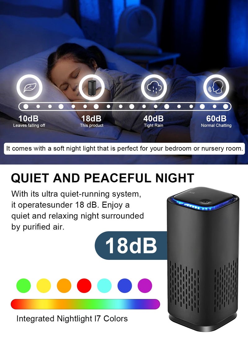 HomarKet Portable Air Purifier,Car Air Purifier with HEPA Filters,Air Sterilizer healthy assistant purify,Quiet Working And 7 Colors LED Lights For Bedroom Home Office - Image 2