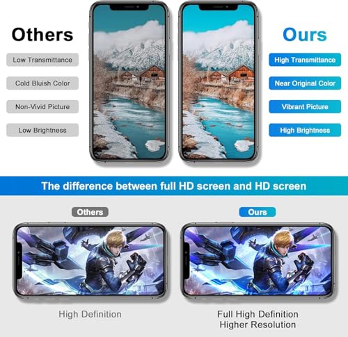 LMQ for iPhone 12 Pro Max Screen ReplacementWholesale Full HD 67inch LCD Display 3D Touch Digitizer Assembly with Waterproof Adhesivefor Models A2342A2410A2412A2411 No Repair Part Tools - Image 3