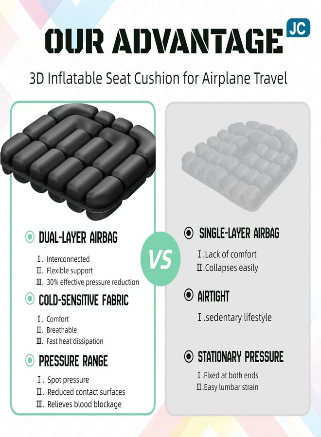 LAROTSUBA Inflatable Seat Cushion,Hemorrhoid Pillow,Pressure Ulcer Cushions,Donut Pillow,Bed Sore Pressure Relief Seat Cushions for Butt,Postpartum,Home Living,Car,Office - Image 4