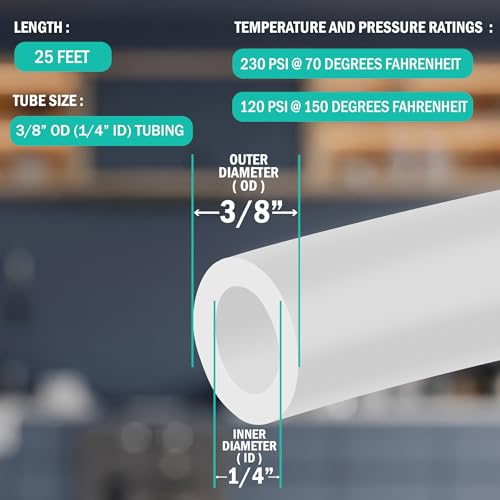 Metpure 3/8" OD x 25 Feet Length LLDPE Polyethylene Tubing for Reverse Osmosis De-ionized Water Filtration Systems, Refrigerators, and Other Appliances (3/8" OD, 25', White) - Image 3