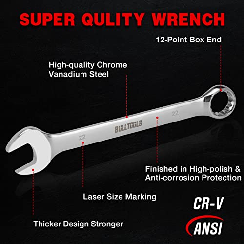 BULLTOOLS 32-Piece Combination Wrench Set, SAE and Metric 1/4"-1" & 7mm-22mm Wrenches Chrome Vanadium Steel Box End and Open End Standard Wrench Set with Case - Image 2