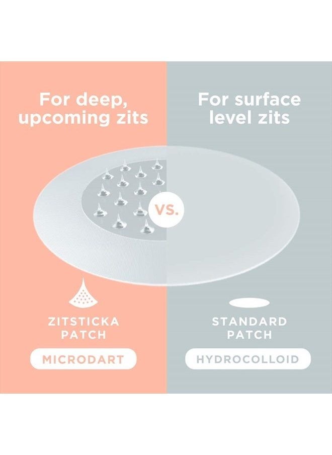 Killa Kit | Self-Dissolving Microdart Acne Pimple Patch for Zits and Blemishes | Spot Targeting for blind, early-stage, hard-to-reach zits for Face and Skin (20 Pack)