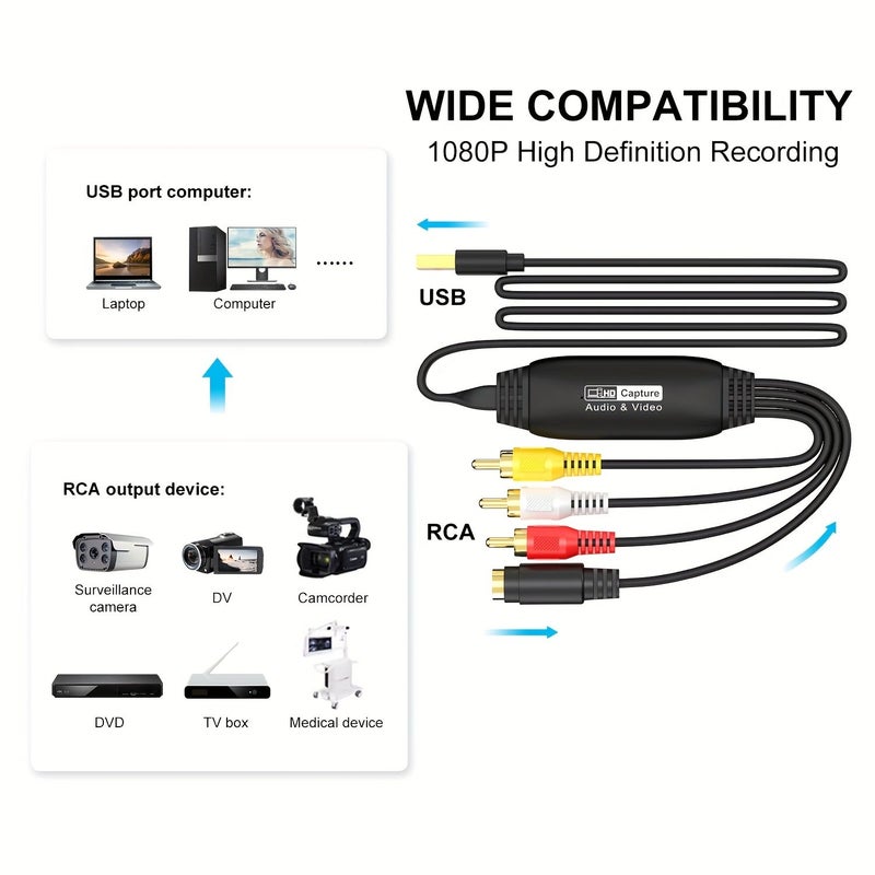 بطاقة التقاط فيديو USB 2.0 RCA محول VHS إلى رقمي لأنظمة ويندوز وماك - Image 5