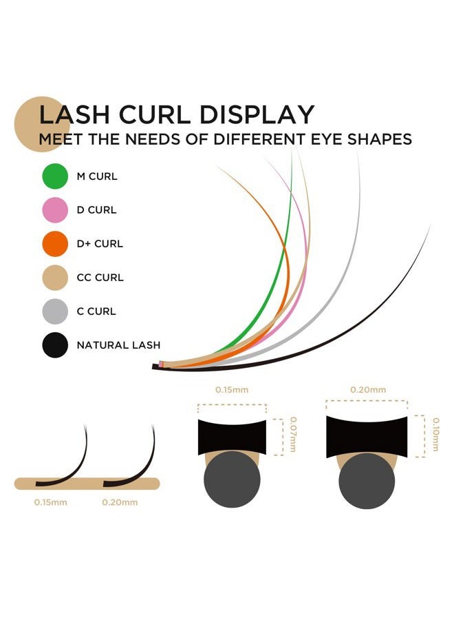 LASHVIEW تمديدات الرموش، تمديدات رموش مسطحة إهليلجية 0.20 مم C Curl 10 مم، أسود من قماش المنك، رموش فردية، شبه دائمة، ناعمة للغاية للاستخدام المهني في الصالونات - Image 5