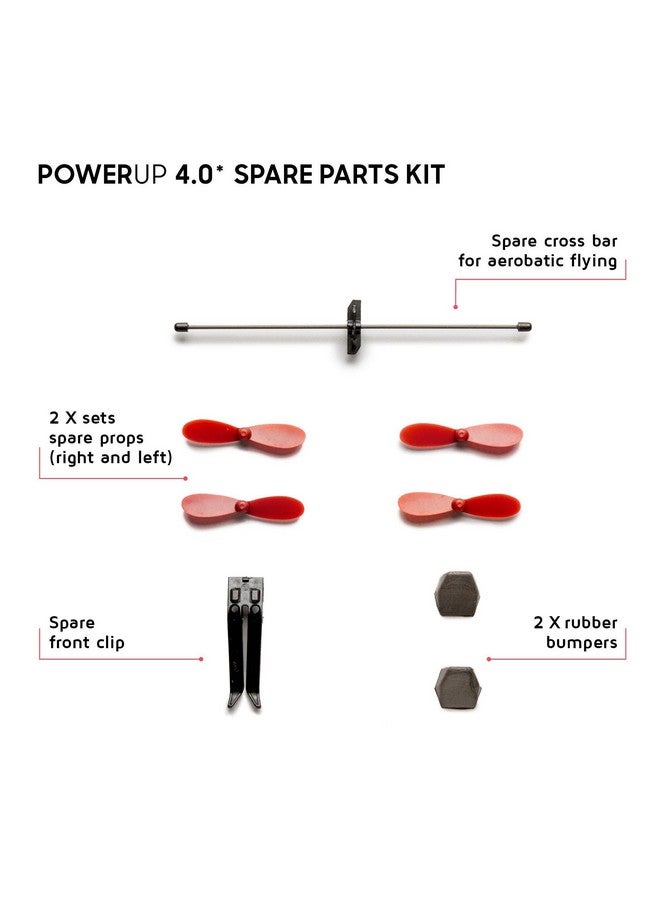 PowerUp POWERUP Spare Parts Kit 4.0 - Extra Parts for The 4.0 Flying Smartphone-Powered Paper Plane Kit.  - Image 2