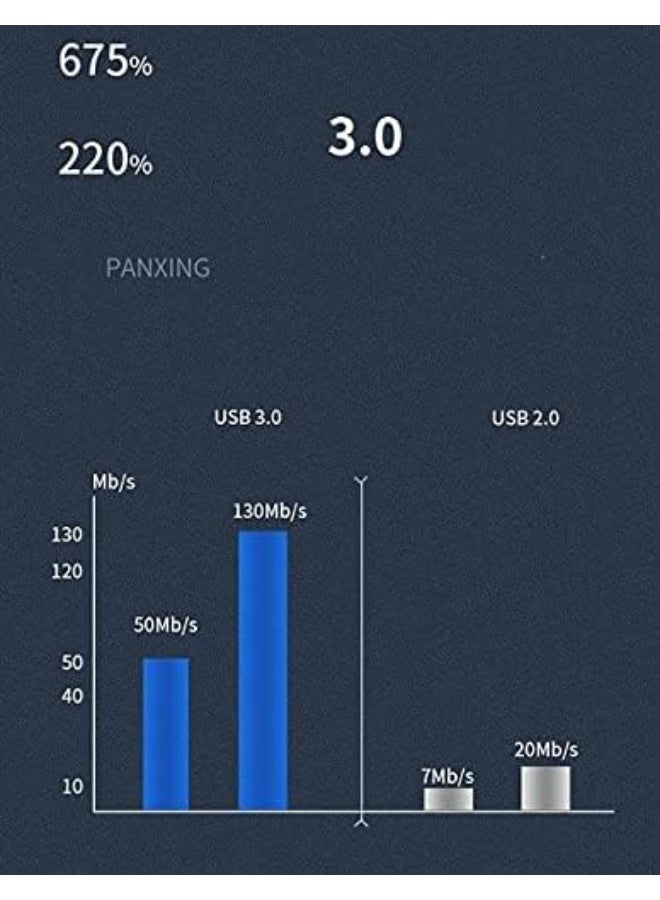 قرص صلب خارجي بسعة 5 تيرابايت - قرص صلب خارجي محمول فائق النحافة بمنفذ USB 3.0 وبسرعة 5 جيجابت في الثانية - قرص صلب خارجي لأجهزة الكمبيوتر المحمولة والمكتبية (ليس مخصصًا للألعاب) - Image 5