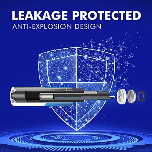 Voniko - Premium Grade AA Batteries - (48 Pack) - Alkaline Double A Battery - Ultra Long-Lasting, Leakproof 1.5v Batteries - 10-Year Shelf Life - Image 2