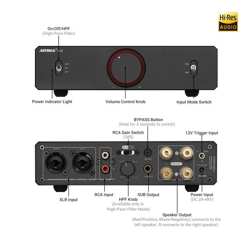 AIYIMA A20 TPA3255 Class D Stereo Power Amplifier 150W×2 HIFI Digital Amplifier XLR Balanced & RCA Input Subwoofer Output HPF Bypass Function - Image 2