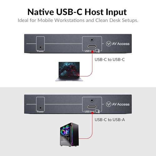 v AV Access AV Access HDbaseT USB 3.2 Extender Over Cat6A/7 up to 100m/330ft, 5Gbps High-Speed USB Over Ethernet, 4-Port USB Hub with 1.5A Charging, USB C Host, Plug & Play for Camera, Storage, AV Systems - Image 3