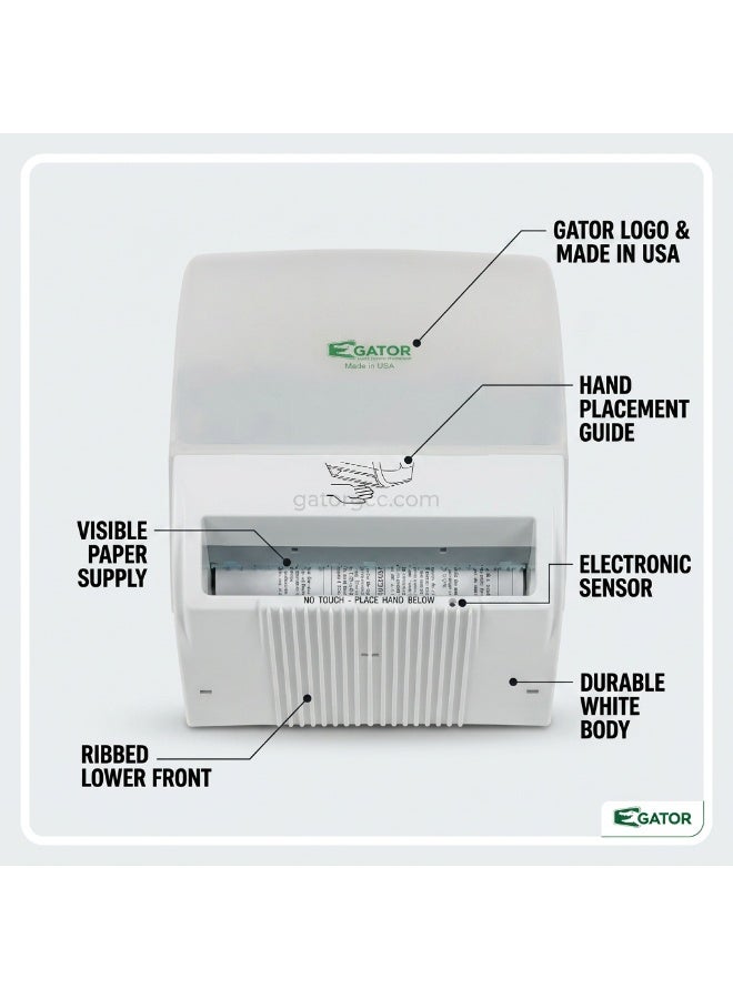 Gator Sensor Motion-Activated Automatic Roll Paper Dispenser | Jumbo & Maxi-Roll Auto-Cut Tissue Dispensing Mechanism | Wall-Mountable | Suitable For Homes, Bathrooms, Kitchens, & More | White - Image 2