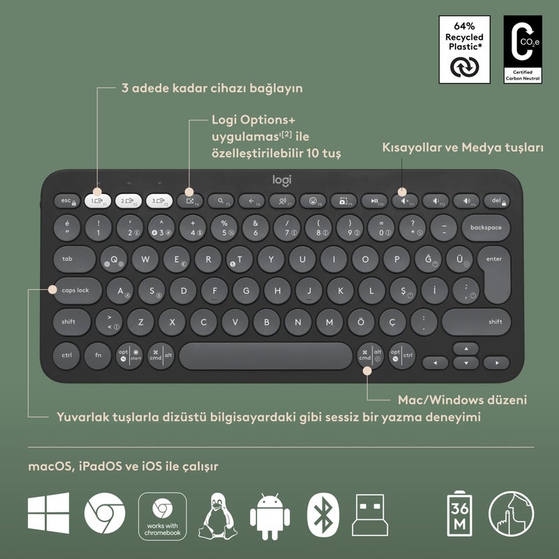 Pebble 2 Set Multi-Device Silent Wireless Turkish Q Keyboard and Mouse Set - Graphite