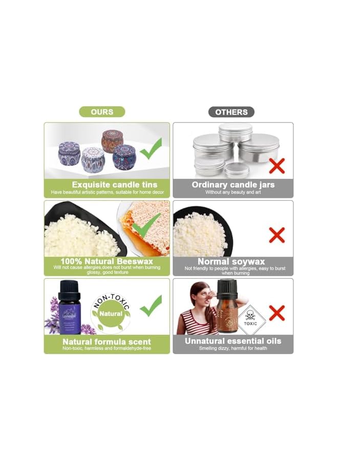 The Bros Candle Making Kit DIY Candles Craft Tools for Adult Kids Beginner, Scented Candle Maker Gift Set Full Wax Cup Candle Making Supply with Wicks Beeswax Wick Holder Sticker Pot Essential Oils Candle Jars - Image 4