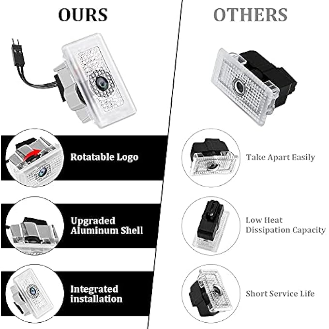 Tesla Car Door Lights Logo Projector Lights For Model 3 Y S X UltraBright Led 3D Laser Ghost Shadow Light Never Fade Welcome Step Courtesy Lights For Model 3 Y S X Accessories Plug And Play 4Pcs - Image 5