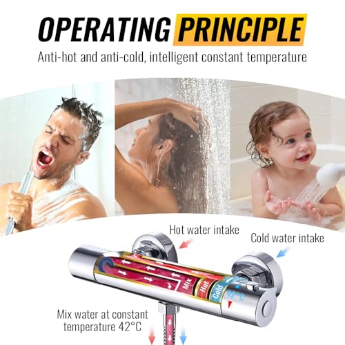 hansengroe Thermostatic Shower Cartridge Replacement Parts Kit Compatible with Hansgrohe 98282000, Shower Bathroom Faucet Thermostatic Filter Vavle Core Chrome - Image 3