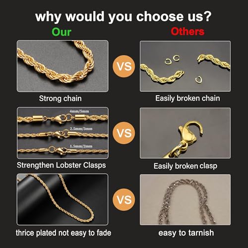 Monily Chain Necklace for Men 2.5MM 16 Inches Stainless Steel Twist Rope Chain for Women - Image 4