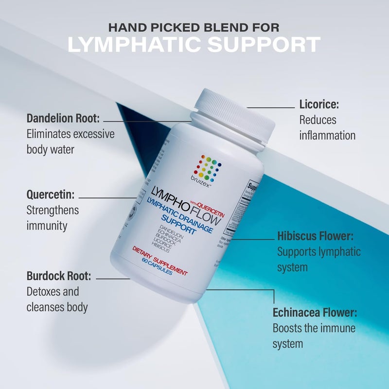Bruizex Lympho Flow Lymphatic Drainage Supplement Supports Lymphatic System Health Liposuction BBL 360 Lipo Tummy Tuck  Lymphedema Post Surgery Recovery Made with Qercetin 60 Capsules - Image 2