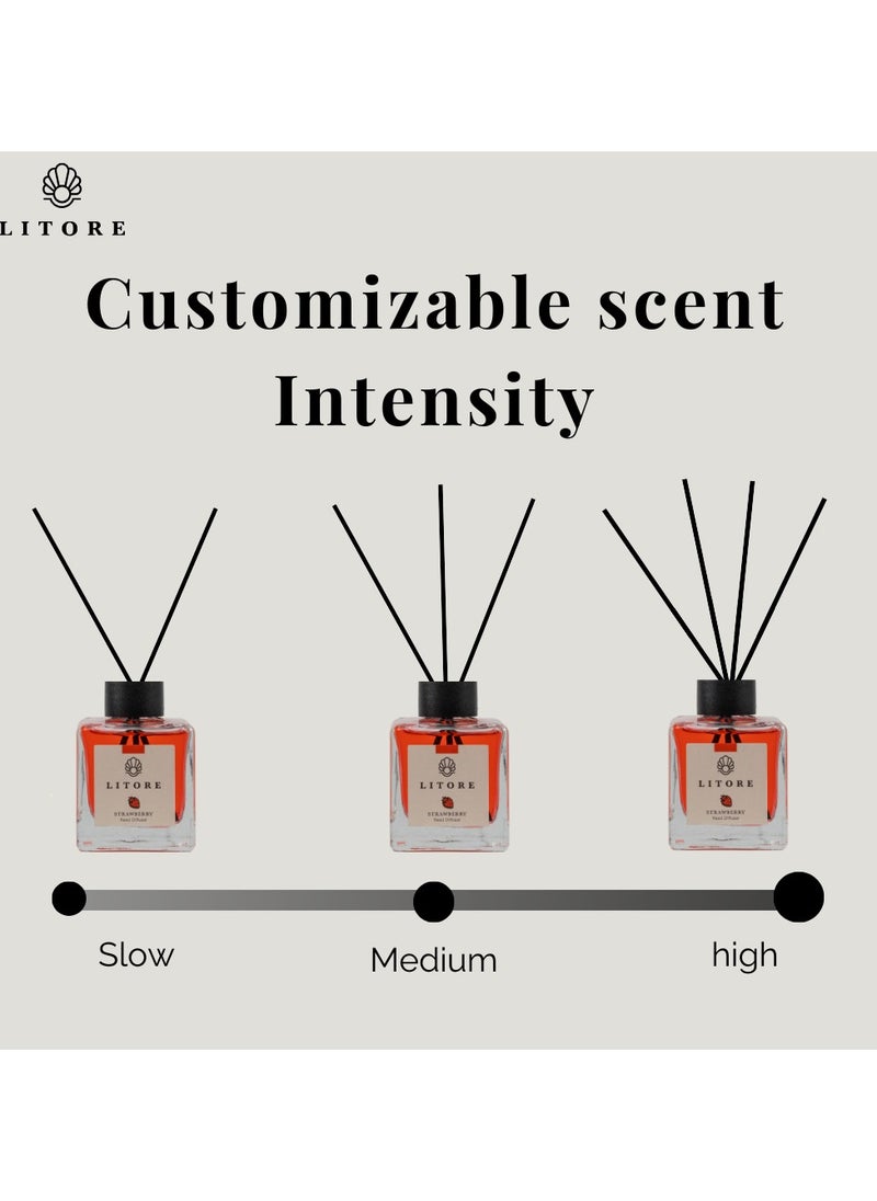 Litore - Litore Strawberry Reed Diffuser, Best Diffuser Aromatherapy Perfume, Home Fragrance, Oil Diffuser & Reed Diffuser Sticks - Perfect for Home & Office - 100 ml - Image 1