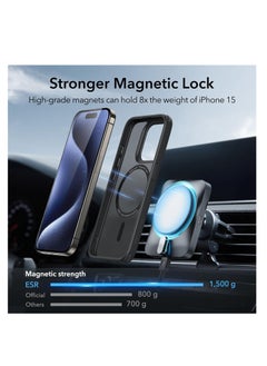 ESR ESR for iPhone 15 Pro Max Case Compatible with MagSafe -Grade Protection Yellowing Resistant Scratch-Resistant Back Magnetic Classic Series Frosted Black  - Image 3