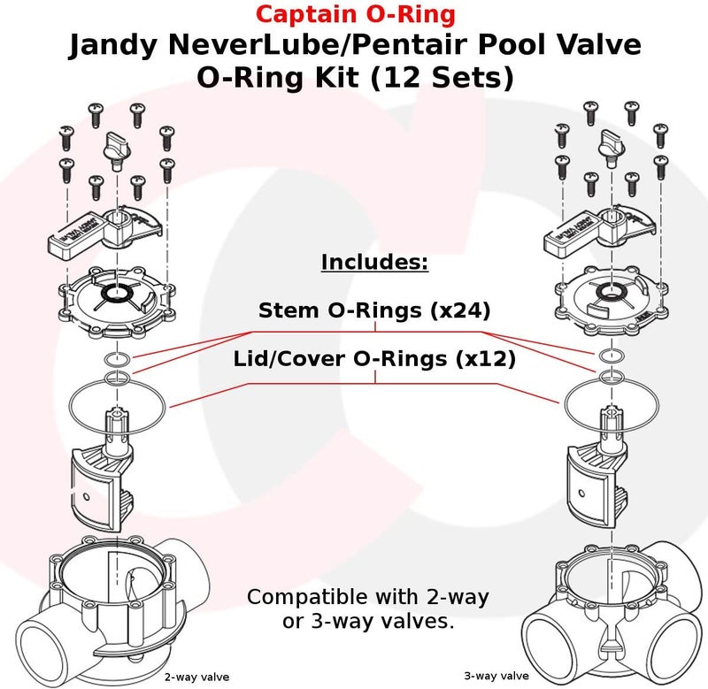 Captain O-Ring Replacement O-Ring Kit for Jandy NeverLube and Pentair Valves (12 Sets) - Image 2