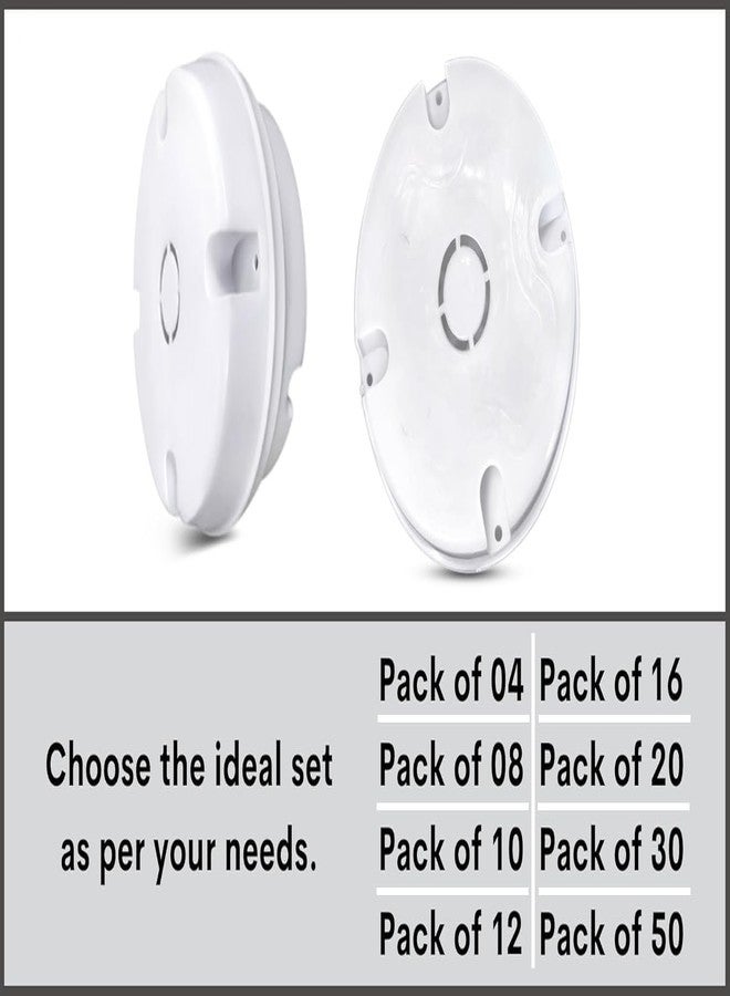 ELECTRA ZONE Round PVC Camera Mount Junction Box Surface Box (10) - Image 5
