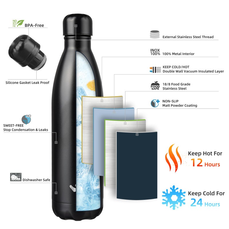 Konokyo Insulated Water Bottles,25 oz Double Wall Stainless Steel Vacumm Metal Flask for Sports Travel,Midnight Black - Image 2