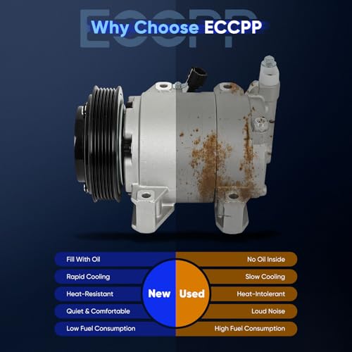 ECCPP AC Compressor Fit for Nissan Altima 2.5L 2002 2003 2004 2005 2006 AC Compressor for Car Rapid Cooling - Image 4