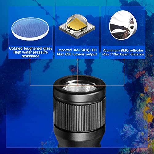 ORCATORCH D560 Mini Scuba Dive Light Headlamp 650 Lumen Mask Diving Flashlight with 360° Rotatable Mask Clip, Underwater 150m Backup Headlight with Rotary Switch (Not Included Snorkel Mask) (Black) - Image 4