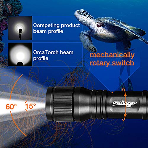 ORCATORCH D560 Mini Scuba Dive Light Headlamp 650 Lumen Mask Diving Flashlight with 360° Rotatable Mask Clip, Underwater 150m Backup Headlight with Rotary Switch (Not Included Snorkel Mask) (Black) - Image 3