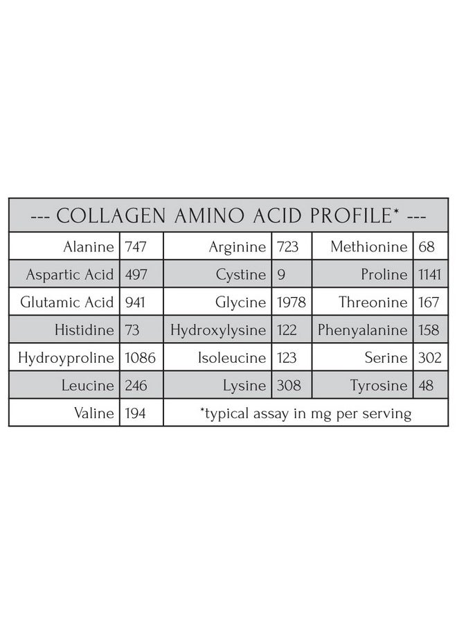 MT. CAPRA SINCE 1928 - Clean Minerals With Collagen Peptides ; Delicious Whole Food Minerals From Goat Milk Whey And Grass Fed Type I And Iii Collagen Peptides 10 G Protein Unflavored 675 G - Image 1