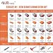 JRready ST633201 Deutsch DTM Connector Kit 2 3 4 6 8 12 Pin Connector Size 20 Solid Contact 2022AWG Seal Plugs Removal Tool Waterproof Automotive Electrical Connectors 542PCS - Image 3
