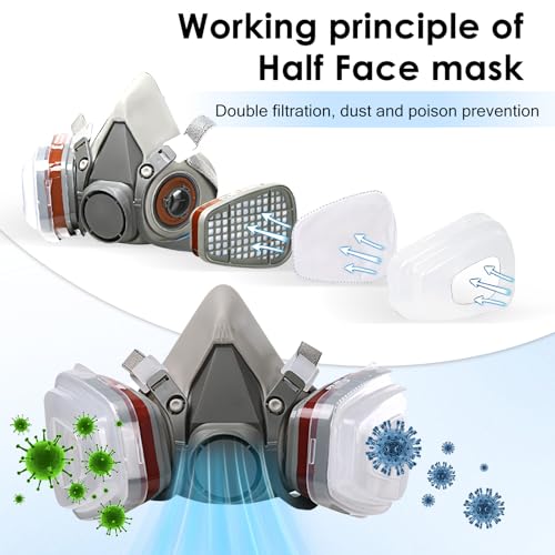 TecoKart® High-Performance Respirator Mask Set with Activated Carbon Filters & Safety Goggles – Suitable for Resin Work, Wall Painting, Welding, and Construction Use - Image 3