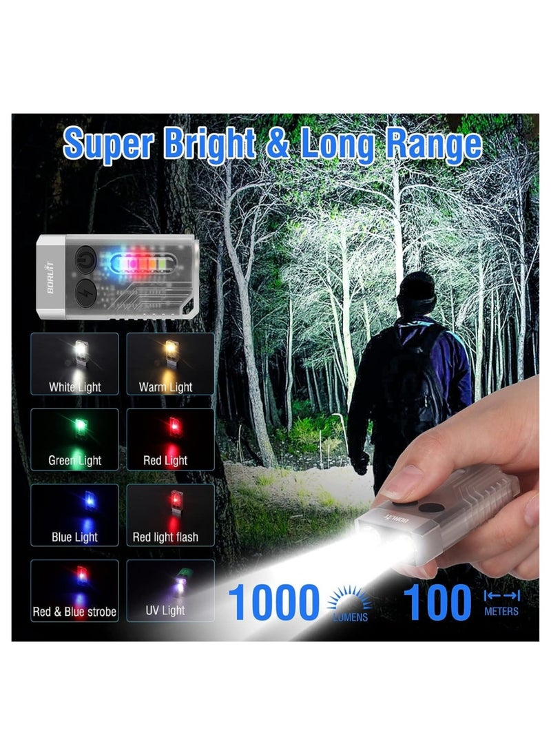 BORUIT Boruit V10 1000 Lumens Light Mini Multifunctional Pocket Flashlight  - Image 2