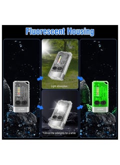 BORUIT Boruit V10 1000 Lumens Light Mini Multifunctional Pocket Flashlight  - Image 3