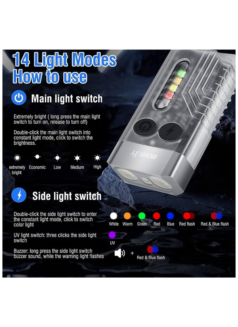 BORUIT Boruit V10 1000 Lumens Light Mini Multifunctional Pocket Flashlight  - Image 5