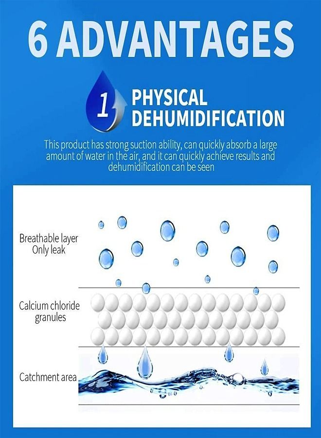 fashionhome 12 Pieces Multipurpose Hygroscopic Anti-Mold Deodorizing Moisture proof Desiccant Dehumidification Hanging Bags - Image 5