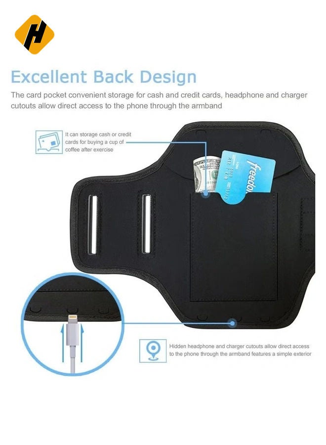 HuHa Sports Running Armband for iPhone 13 Pro Max, Samsung S21 Ultra - Skin-Friendly Armband with Key and Headphone Slot  - Image 3