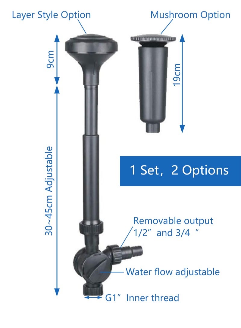 هينجبو فوهة نافورة لتزيين بركة السباحة والحديقة مع نمط الفطر والطبقة 2 خيارات ارتفاع قابل للتعديل من البلاستيك - Image 2
