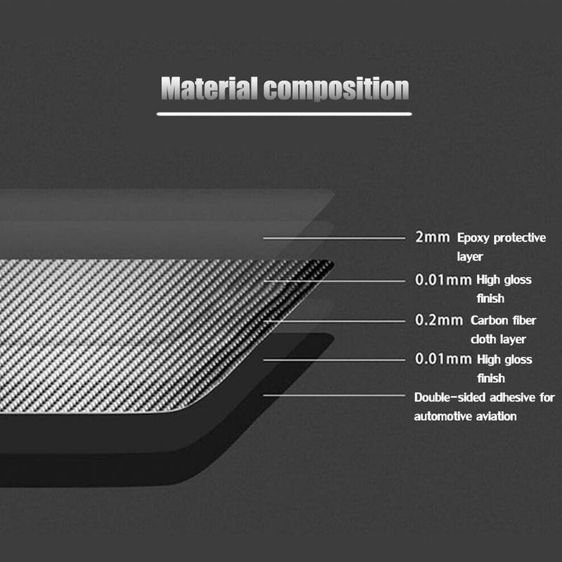 klarako 5 Pcs CD Radio Navigation Panel Trim,Navigation Panel Frame Carbon Fiber Sticker Decoration Fit for Prius 2012klarako 2015 - Image 4